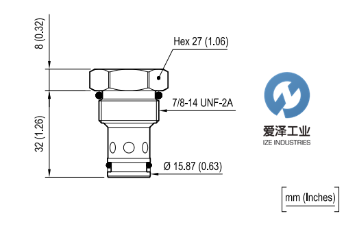REXROTH OIL CONTROL阀043123008500000 R901106596 天生赢家凯发一触即发工业izeindustries (3).png