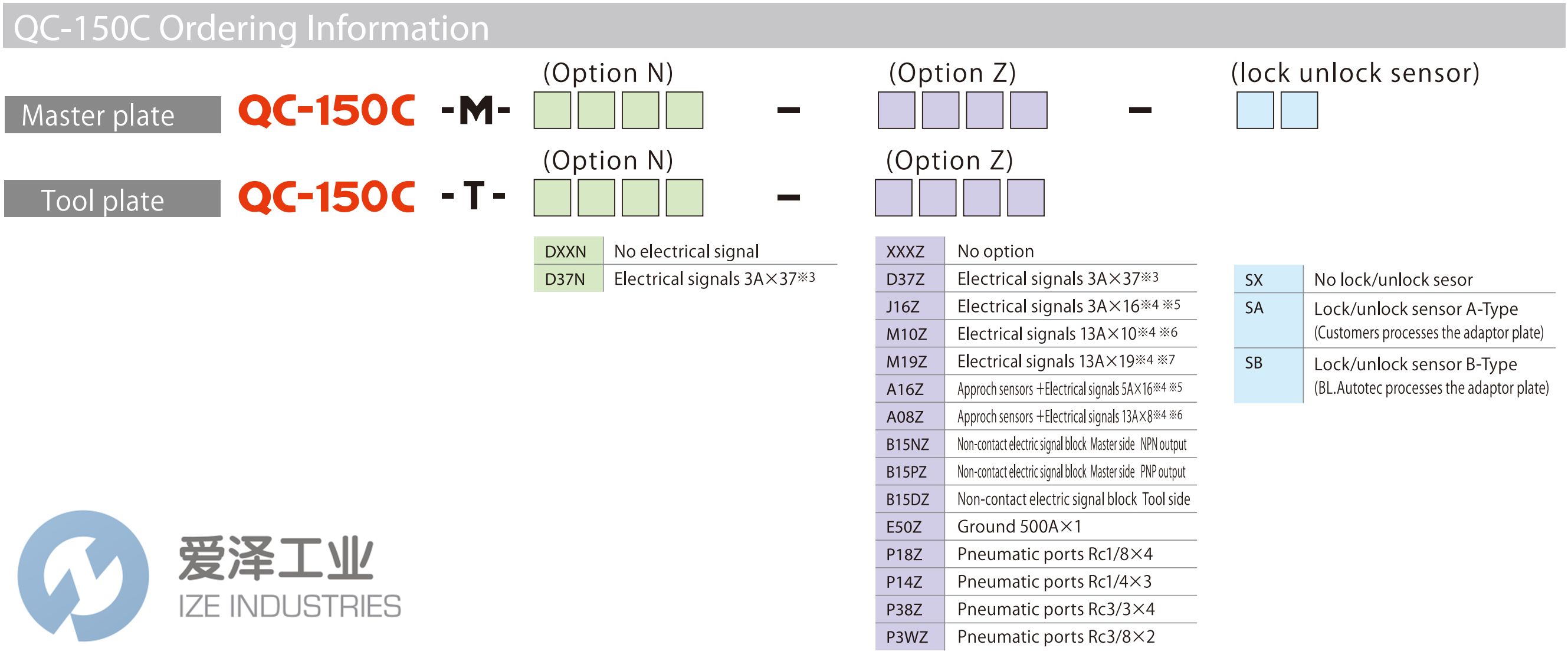 BL AUTOTEC快换夹具QC-150C-M-DXXN-J16Z-SX 天生赢家凯发一触即发工业 ize-industries (2).png