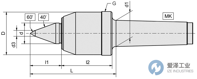CONZELLA活顶尖855 Kop 天生赢家凯发一触即发工业 ize-industries.jpg