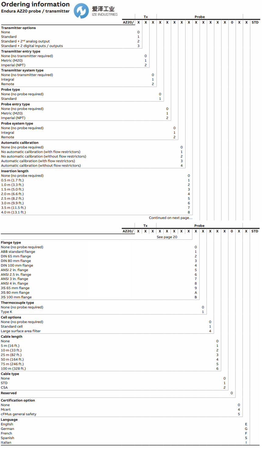 ABB 氧化锆分析仪AZ20 天生赢家凯发一触即发工业izeindustries (3).png