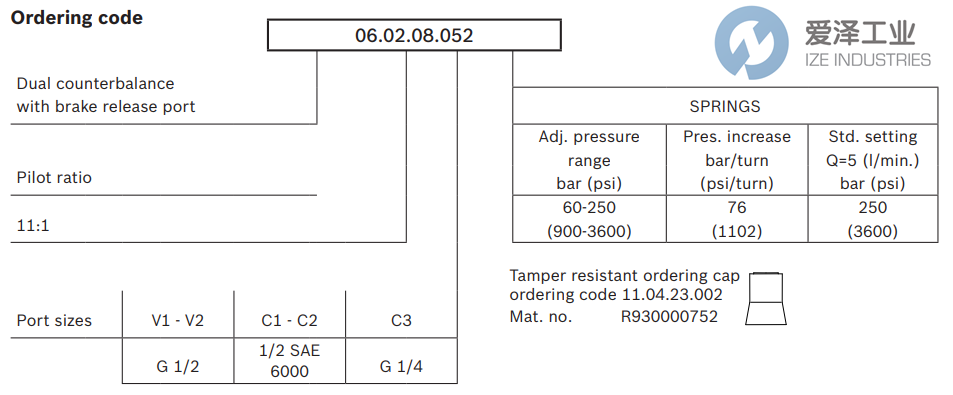 REXROTH OIL CONTROL阀06020805200000A R930002728 天生赢家凯发一触即发工业izeindustries (2).png