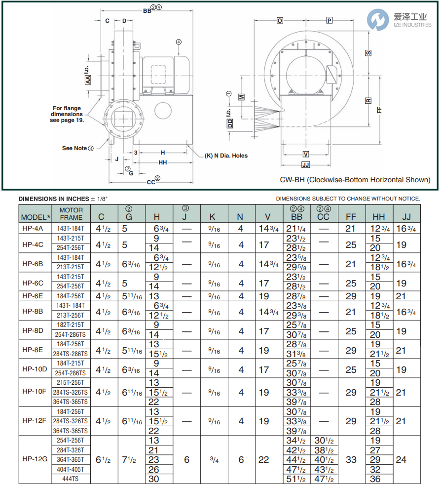 CINCINNATI鼓风机HP-6E24 天生赢家凯发一触即发工业 ize-industries.png