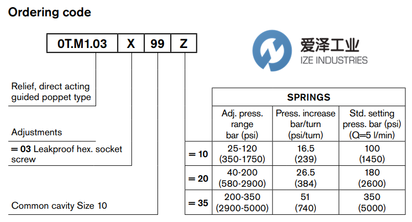 REXROTH OIL CONTROL阀0TM103039935000 R901114696天生赢家凯发一触即发工业izeindustries (3).png