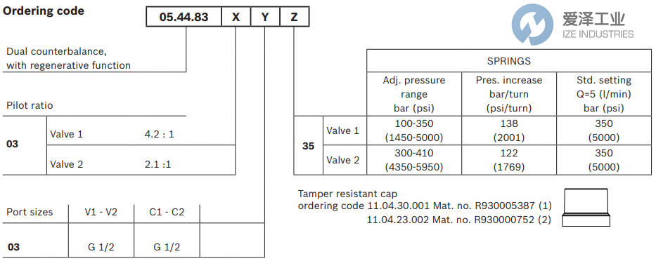REXROTH OIL CONTROL阀05448303033500A R930007356 天生赢家凯发一触即发工业 ize-industries (3).png