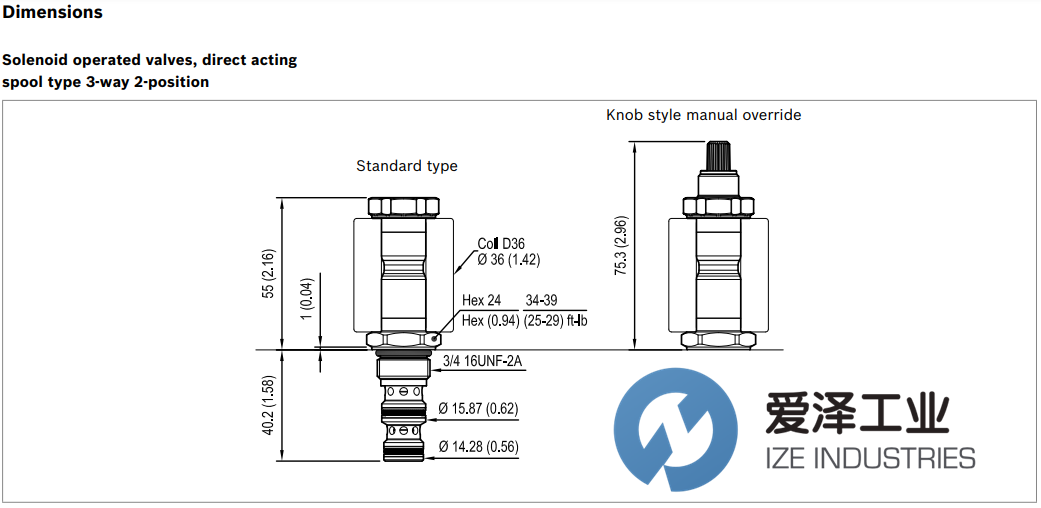 REXROTH OIL CONTROL阀OD131051A000000 R930058342 天生赢家凯发一触即发工业 ize-industries (2).png