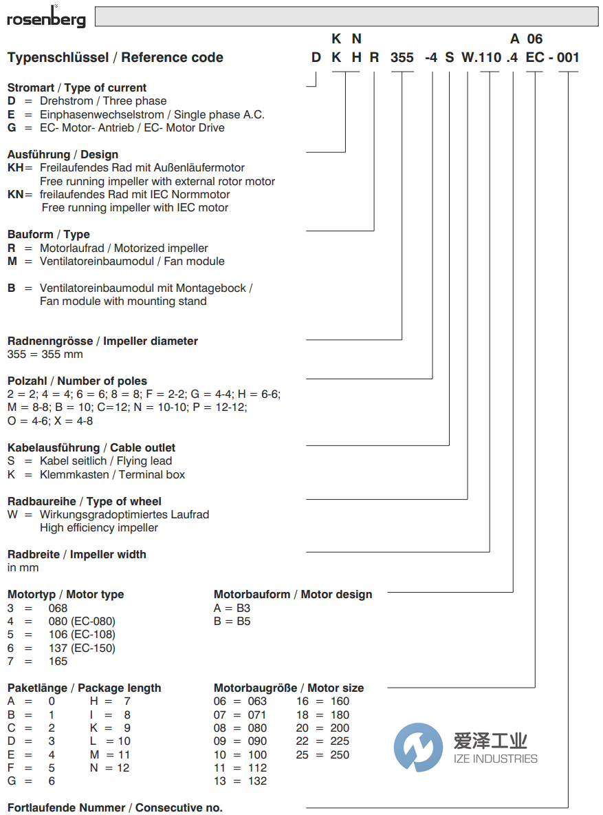 ROSENBERG风机DKHR560-4SE.175.6LA 天生赢家凯发一触即发工业 ize-industries (2).png