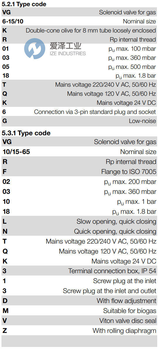 KROM SCHRODER电磁阀VG15R02LT31D 天生赢家凯发一触即发工业 ize-industries (2).png