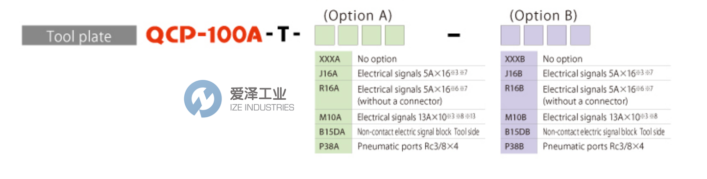 BL AUTOTEC工具盘QCP-100A-T-J16A-XXXB 天生赢家凯发一触即发工业 izeindustries（1）.png