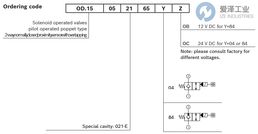 REXROTH OIL CONTROL阀OD1505216504OC R934004627 天生赢家凯发一触即发工业 izeindustries (3).png