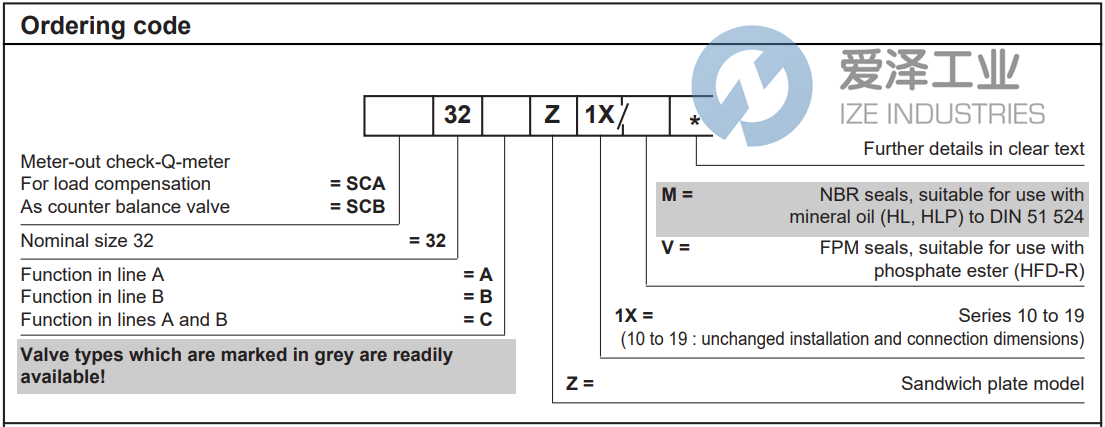 REXROTH止回阀SCA32CZ1XM R900341000 天生赢家凯发一触即发工业 ize-industries (2).png