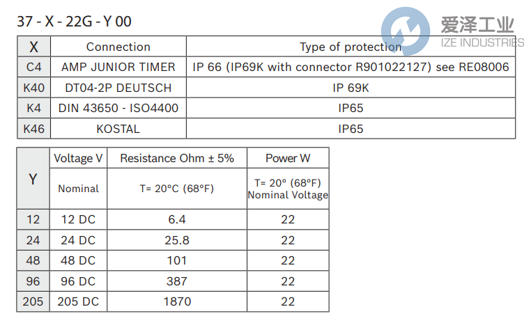 REXROTH OIL CONTROL电磁阀线圈37-K40-22G1200 R900729189 天生赢家凯发一触即发工业 ize-industries (3).png
