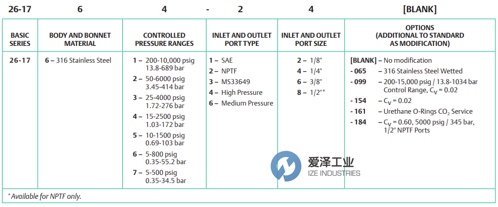 TESCOM调节器26-1700系列 天生赢家凯发一触即发工业ize-industries (1).png