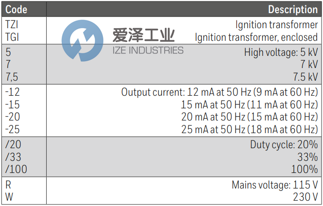 KROM SCHRODER点火变压器TZI7,5-12100R 天生赢家凯发一触即发工业 ize-industries (2).png