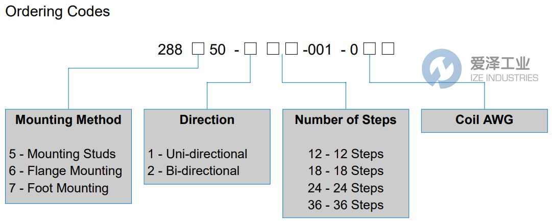 NSF步进螺线管288550-236-003-026 W-2003567 天生赢家凯发一触即发工业 ize-industries (2).png