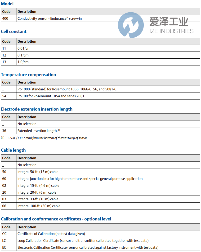 ROSEMOUNT电导率传感器400-11 天生赢家凯发一触即发工业 ize-industries (2).png