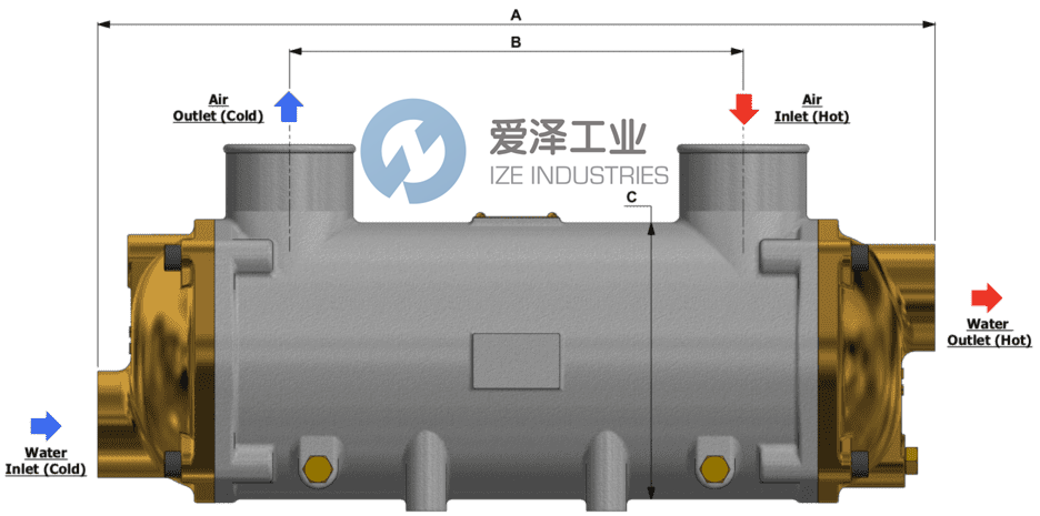 BOWMAN冷却器GL140-5228-2SS 天生赢家凯发一触即发工业 ize-industries (2).png