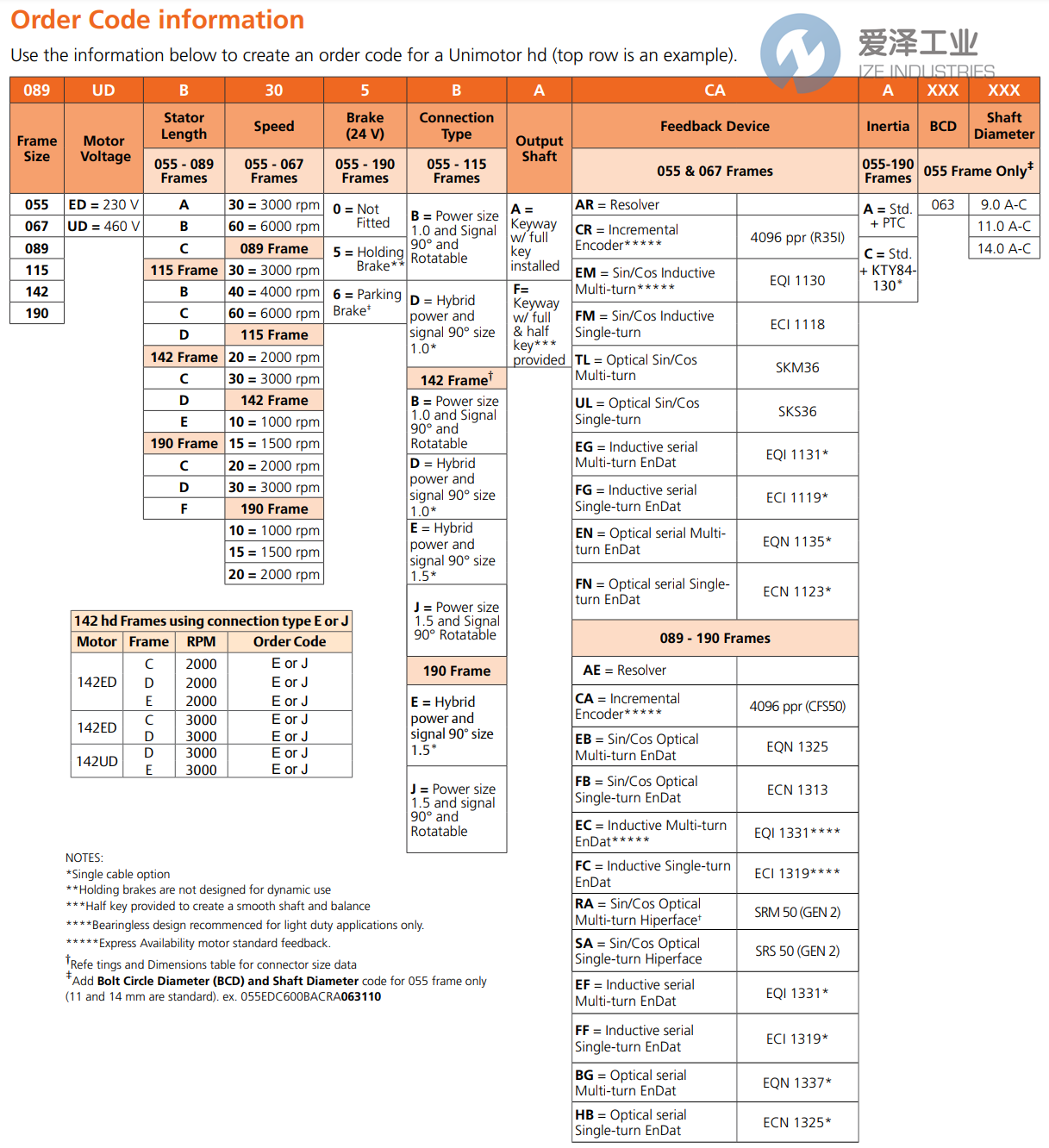 NIDEC伺服电机089UDB306BAECA-SKIT 天生赢家凯发一触即发工业 ize-industries (2).png
