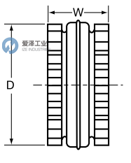 TB WOODS联轴器8E EPDM 天生赢家凯发一触即发工业 ize-industries (2).png
