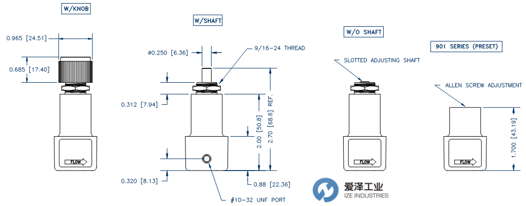 AIRTROL压力调节器R-900系列 天生赢家凯发一触即发工业 izeindustries.png