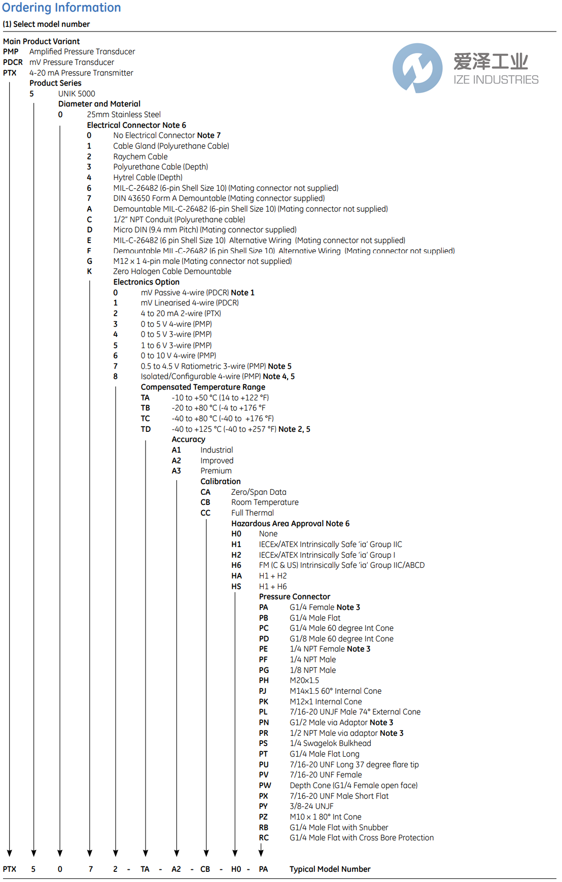 DURCK传感器PDCR 5021-TB-A2-CA-H0-PB 天生赢家凯发一触即发工业 izeindustries (2).png