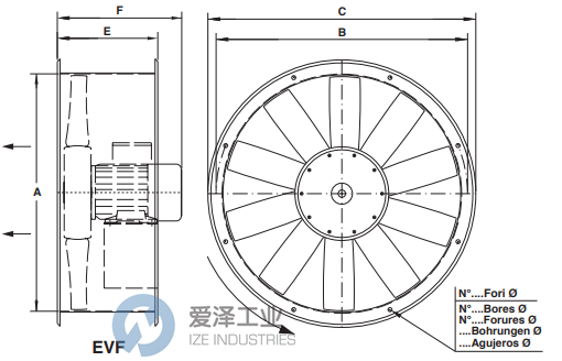 VIMEC风机EVF710B 天生赢家凯发一触即发工业 ize-industries (2).png