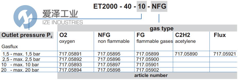 MESSER压力调节器ET2000-40-20-NFG 717.05898 天生赢家凯发一触即发工业 ize-industries (2).png