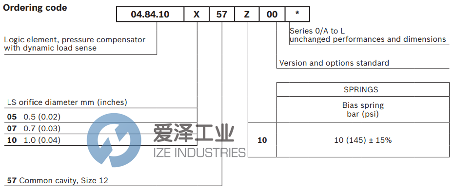 REXROTH阀048410075710000 R930001089 天生赢家凯发一触即发工业 ize-industries (2).png
