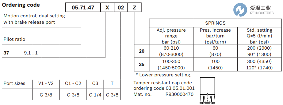 REXROTH OIL CONTROL阀05714737023500A R930006870 天生赢家凯发一触即发工业 ize-industries (3).png
