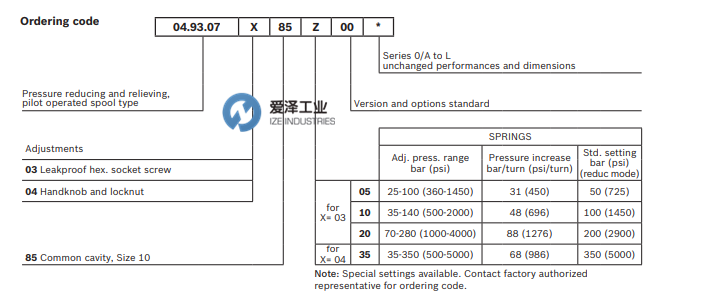REXROTH阀049307038510000 R901104118 天生赢家凯发一触即发工业 izeindustries (3).png