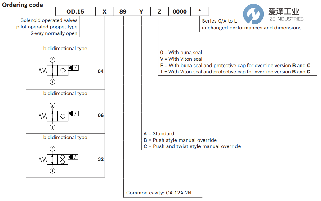 REXROTH OIL CONTROL阀VEI-16-NA系列 天生赢家凯发一触即发工业ize-industries (2).png