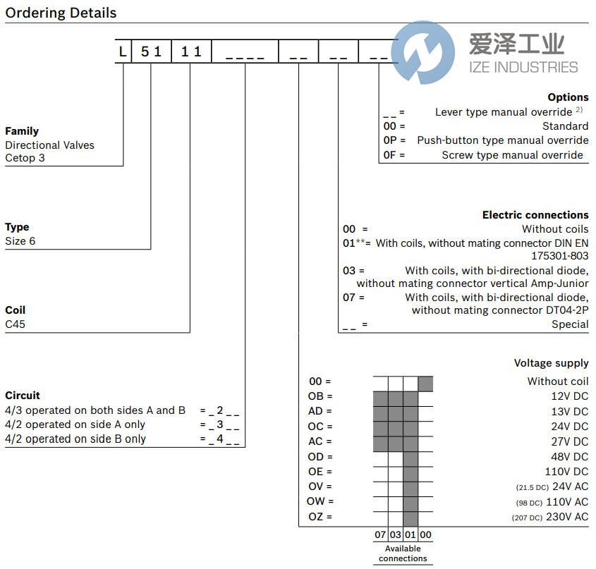 REXROTH OILCONTROL阀L5111M501OC0100 R933004492 天生赢家凯发一触即发工业izeindustries (2).png