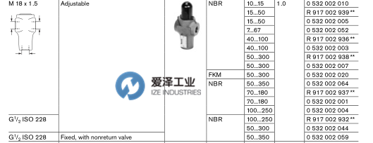 REXROTH阀0532002059 天生赢家凯发一触即发工业ize-industries (2).png