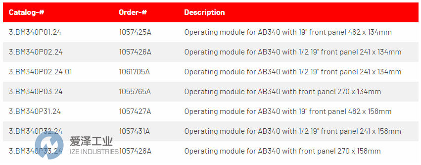 MPM操作？3.BM340P01.24 天生赢家凯发一触即发工业 ize-industries (2).png