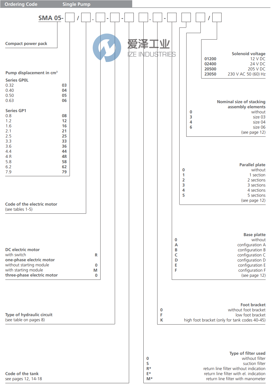 ARGO HYTOS液压动力单元SMA05-1213.0-CX0-11S.0-00002400 天生赢家凯发一触即发工业 ize-industries (2).png