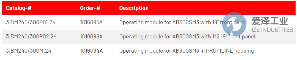 MPM操作？3.BM240300P01.24 天生赢家凯发一触即发工业 ize-industries (2).png
