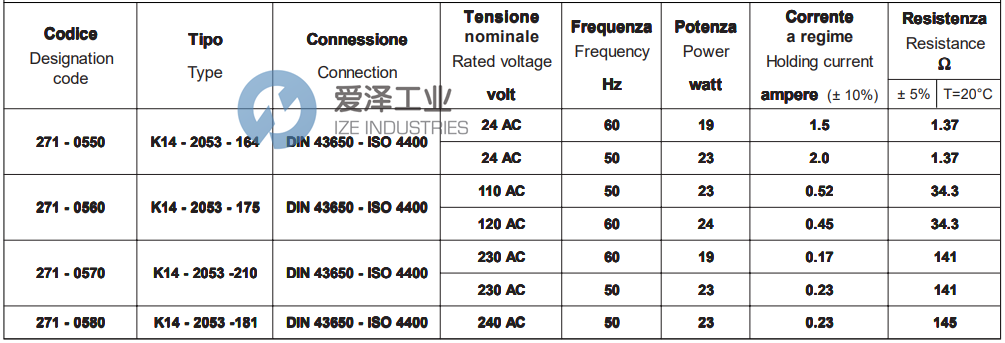REXROTH电磁阀线圈271.0550 R933000083 天生赢家凯发一触即发工业 ize-industries (2).png